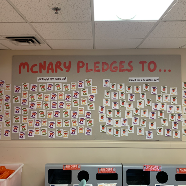 pledges